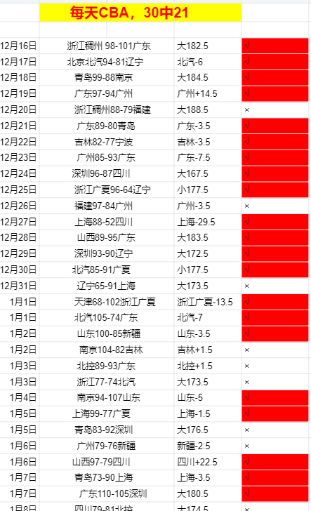 真人视讯,产品,DB真人视讯,DB真人视讯,DB真人,(Sports),DB视讯官网,DB真人官方平台
