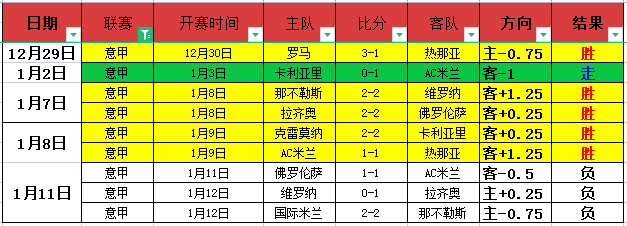 曼城崛起之,曾侃强调需,引入新血液,DB真人视讯,DB真人,(Sports),DB视讯官网,DB真人官方平台