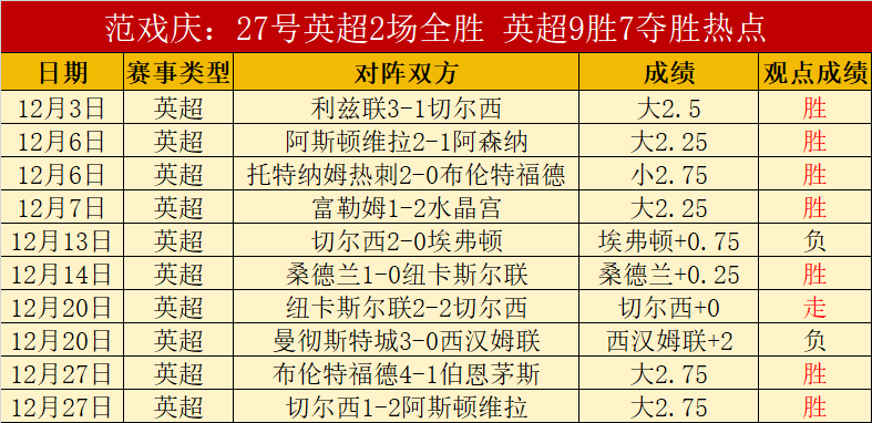 梅龙力克拉,姆摘得,赛事首冠,DB真人视讯,DB真人,(Sports),DB视讯官网,DB真人官方平台