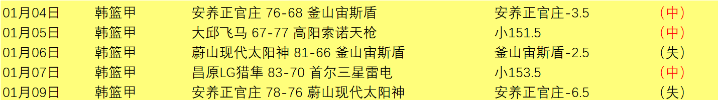 贝蒂斯确认,罗克转会,帕尔梅拉斯,DB真人视讯,DB真人,(Sports),DB视讯官网,DB真人官方平台