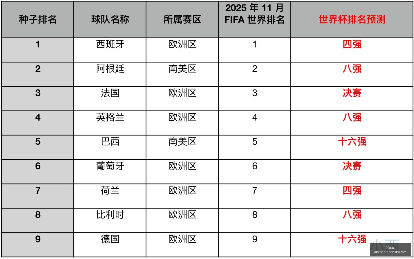 维克托穆尼,奥斯满意纽,卡报价,DB真人视讯官网,DB真人视讯App,DB真人视讯在线,DB真人视讯娱乐,DB真人视讯互动