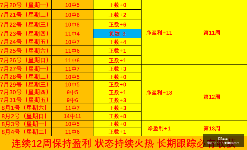 真人视讯,DB真人视讯,DB真人视讯官网,DB真人视讯官网,DB真人视讯App,DB真人视讯在线,DB真人视讯娱乐,DB真人视讯互动