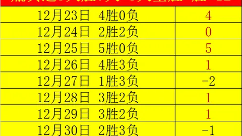 DB真人视讯 产品 100314 l7b