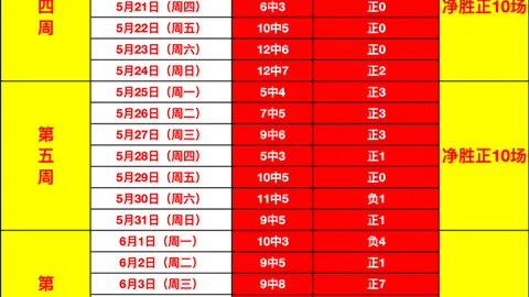 DB真人视讯DB真人视讯官网风向突变争议升温