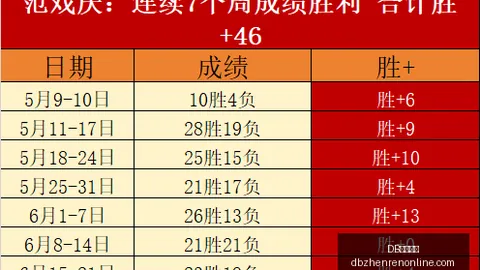 真人视讯 173800 37