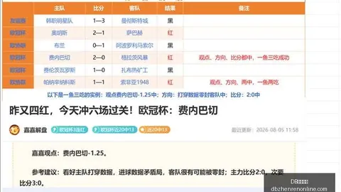 2026攻略DB真人视讯App：如何连续20胜12，今日采摘指南